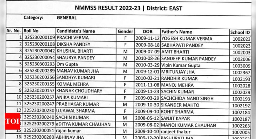 Delhi NMMS Result 2023 released at edudel.nic.in; download PDF here