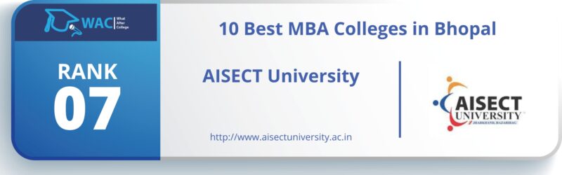 MBA Colleges in Bhopal