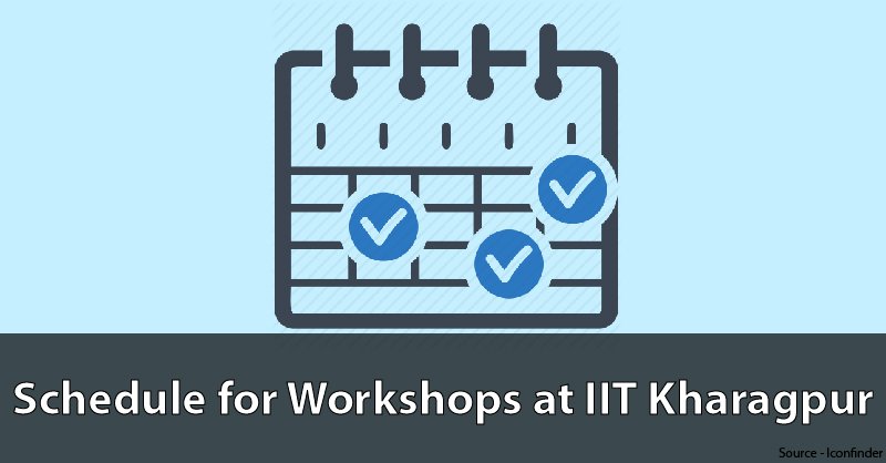 Workshops at IIT Kharagpur