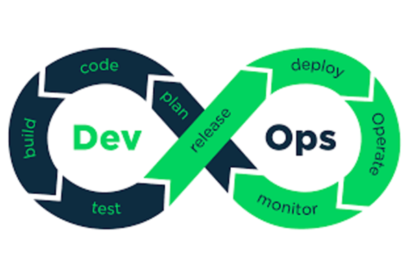 DevOps