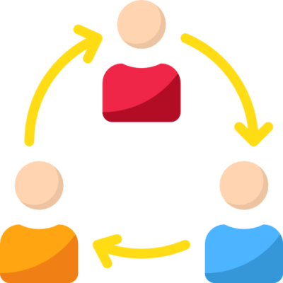 Strong partner connect