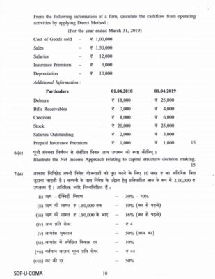 UPSC Commerce Question Paper 2019 Paper 1