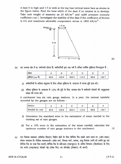 UPSC Question Paper Civil Engineering 2019 2