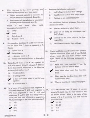 upsc question paper prelims 2015 II