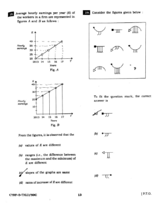 ​upsc-question-paper-prelims-2018-II