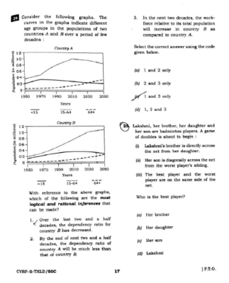 ​upsc-question-paper-prelims-2018-II