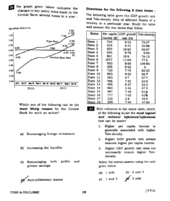​upsc-question-paper-prelims-2018-II