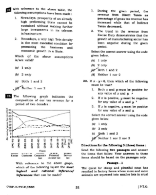 ​upsc-question-paper-prelims-2018-II