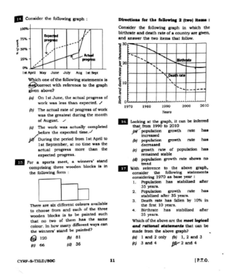 ​upsc-question-paper-prelims-2018-II