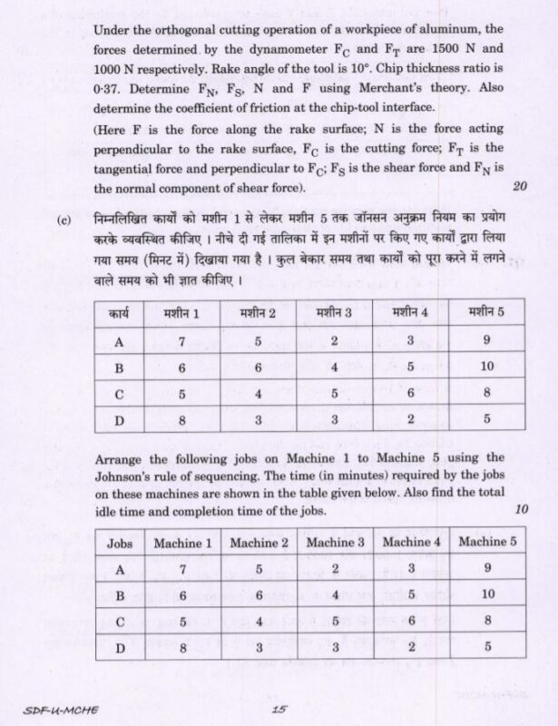 UPSC Question Paper Mechanical Engg. 2019 Paper 1