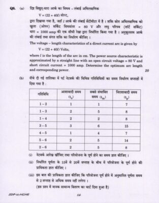 UPSC Question Paper Mechanical Engg. 2019 Paper 1