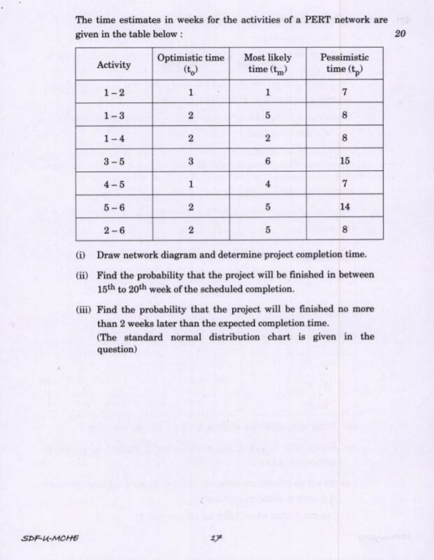 UPSC Question Paper Mechanical Engg. 2019 Paper 1