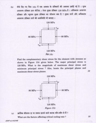 UPSC Question Paper Mechanical Engg. 2019 Paper 1
