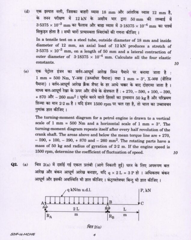 UPSC Question Paper Mechanical Engg. 2019 Paper 1