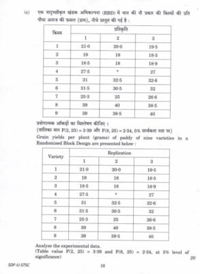UPSC Question Paper Statistics 2019 Paper 1