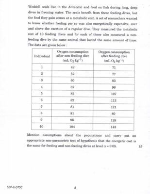 UPSC Question Paper Statistics 2019 Paper 1