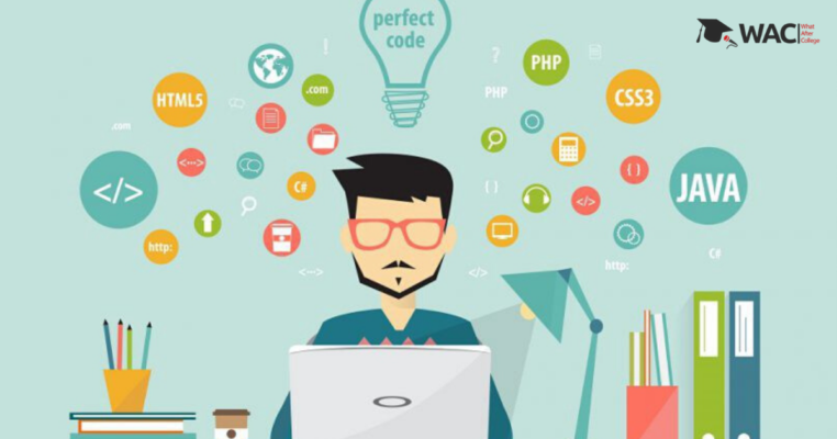 Programming Languages Used In Machine Learning