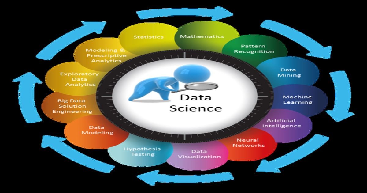 Data Structures In Data Science