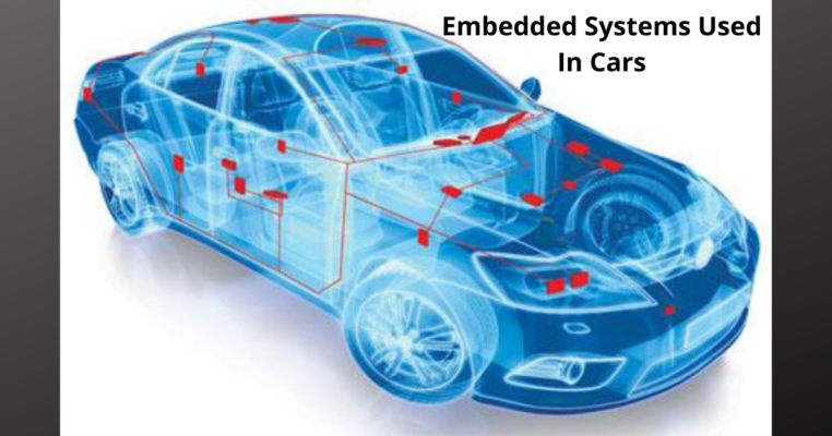 Embedded System Used In Car