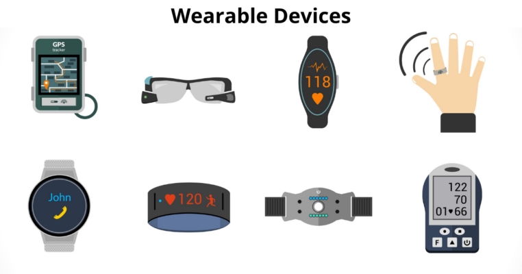 Wearable devices