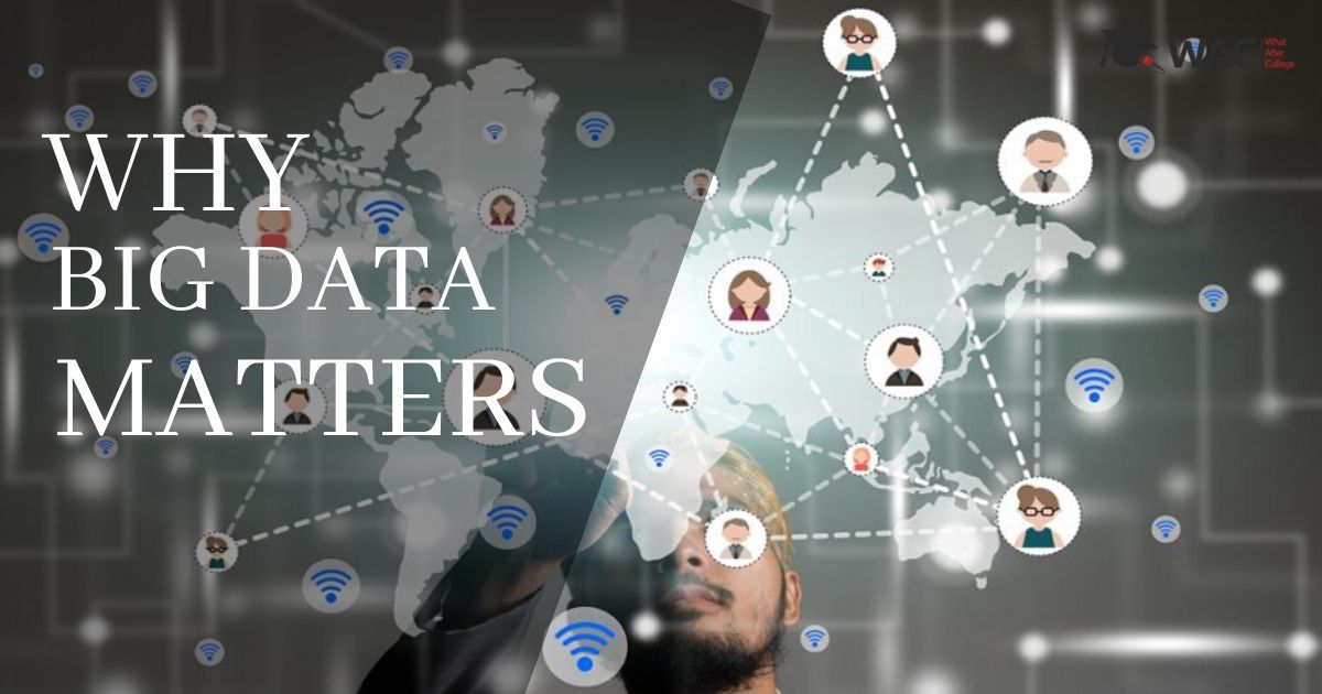 Why Big Data Matters Today? | What After College