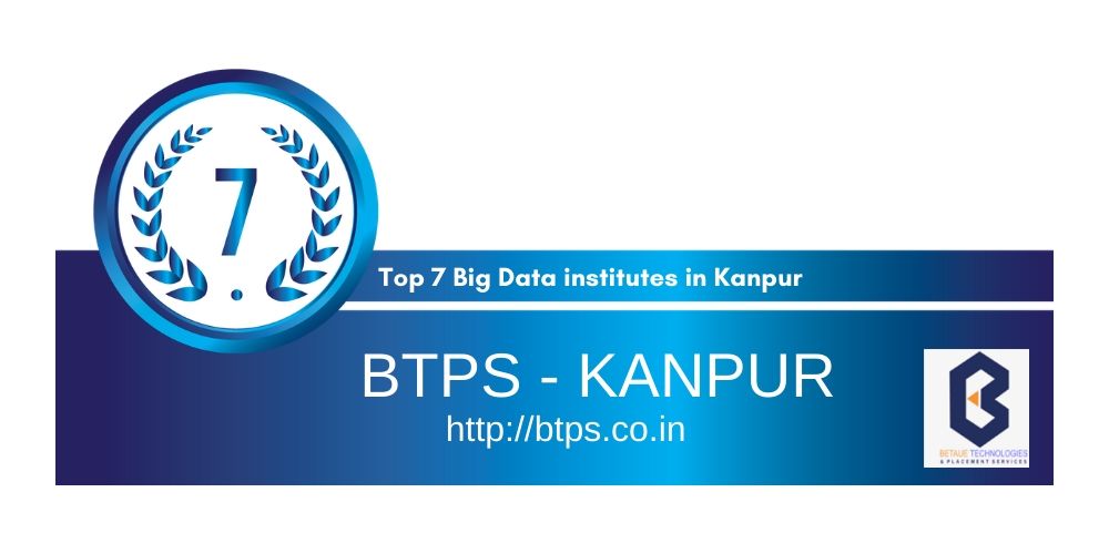 BTPS - KANPUR