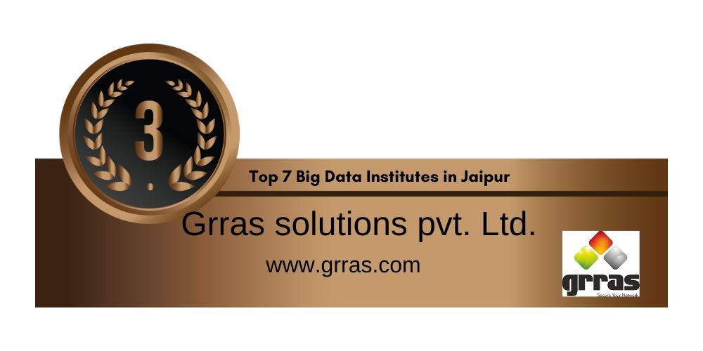 Grras solutions pvt. Ltd