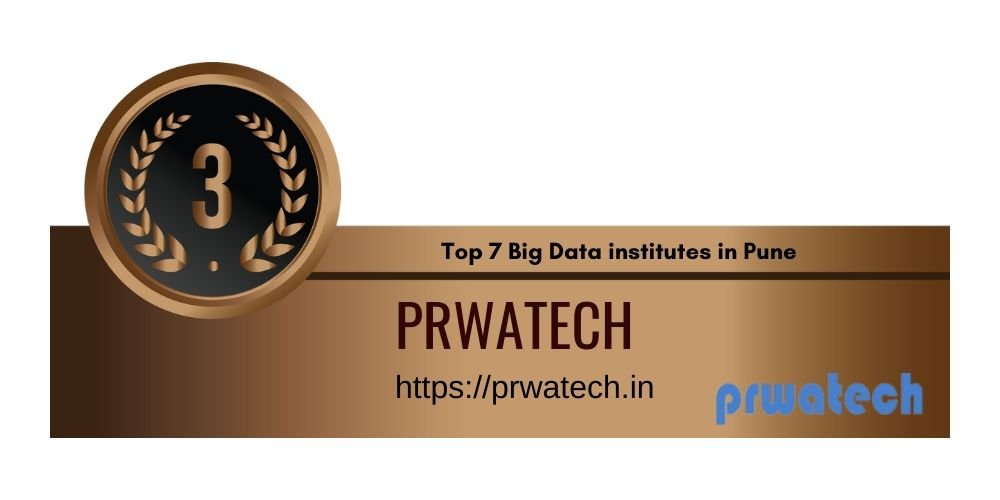 Prwatech