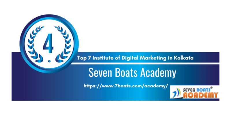 institute of digital marketing