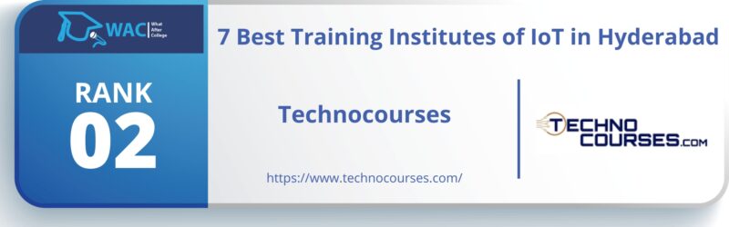 IoT institutes in Hyderabad