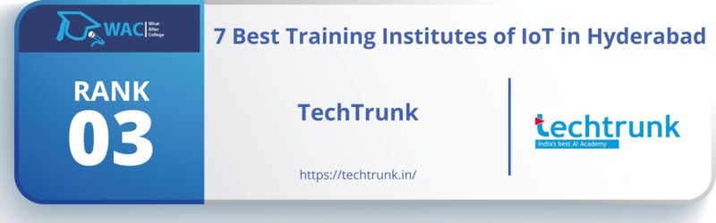 IoT institutes in Hyderabad