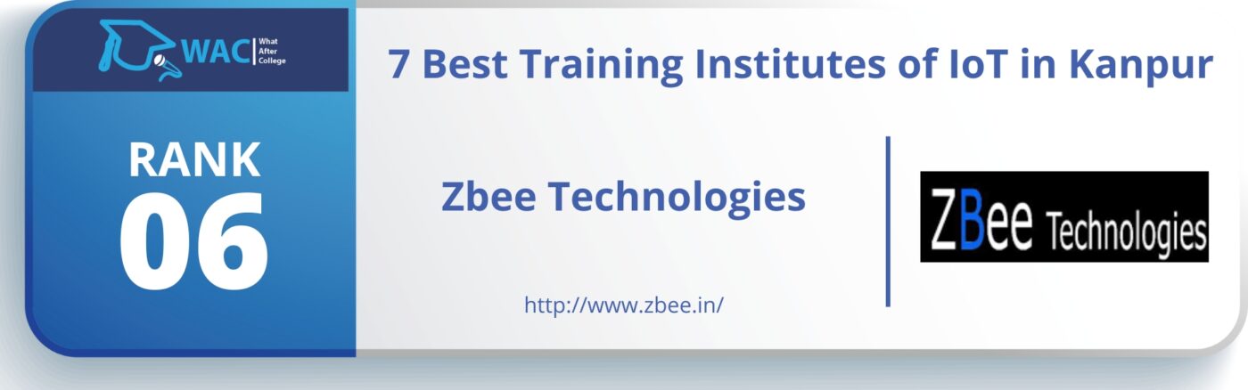 Rank 6: Zbee Technologies