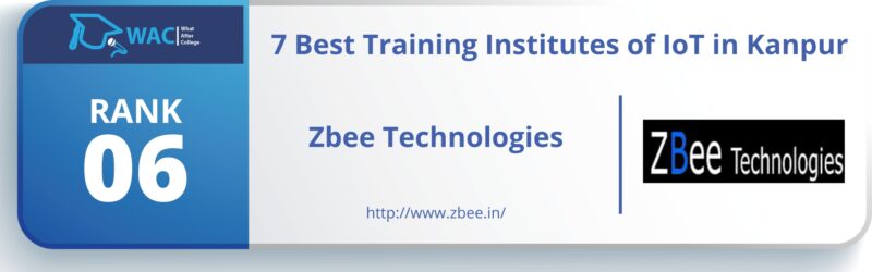 IoT institutes in Kanpur
