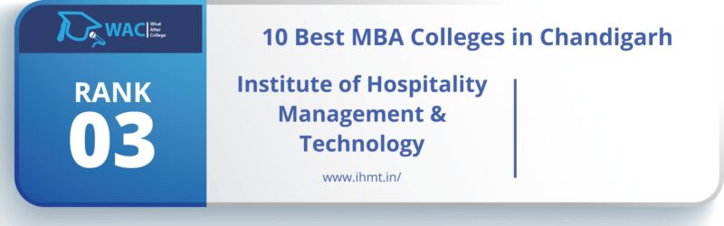 Hotel Management Colleges in Kanpur