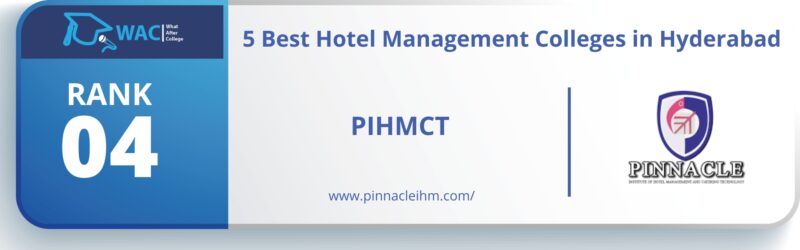 Hotel Management Colleges in Hyderabad