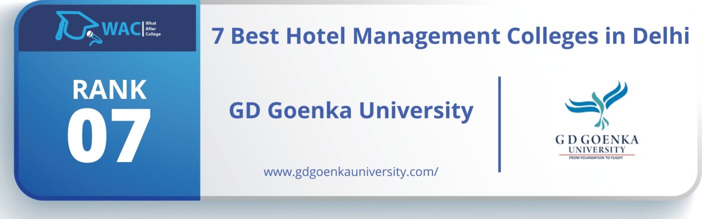 Rank 7: GD Goenka University