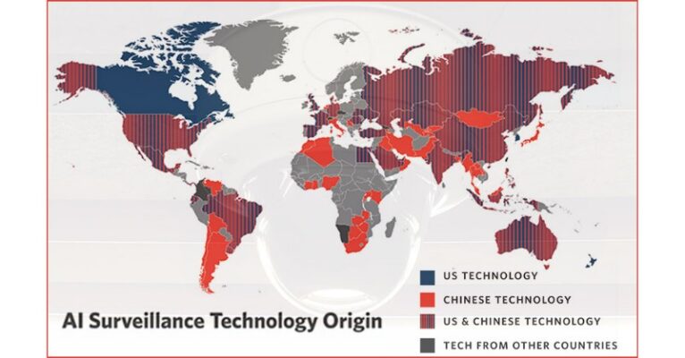 AI Intelligence Across the World