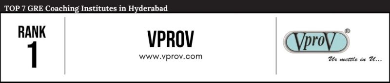 GRE Coaching in Hyderabad 1