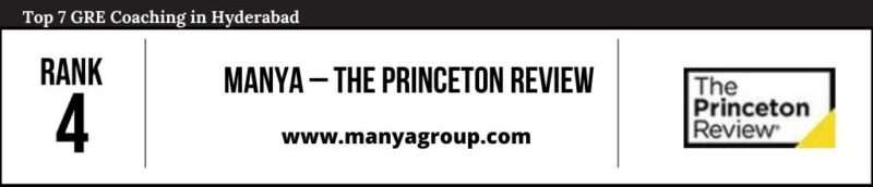 GRE Coaching in Hyderabad - Manya