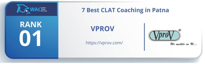 CLAT Coaching in Mumbai 1