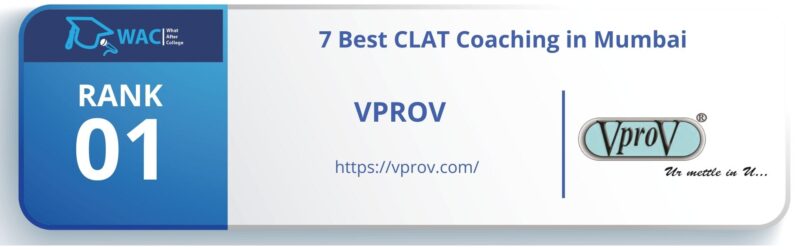CLAT Coaching in Mumbai 1