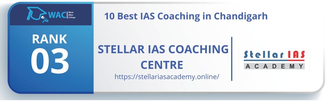 IAS Coaching in chandigarh RANK 3