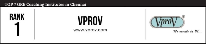 GRE Coaching in chennai 1