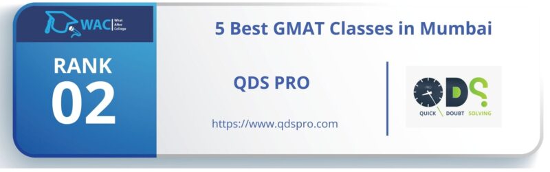 GMAT Classes in Mumbai