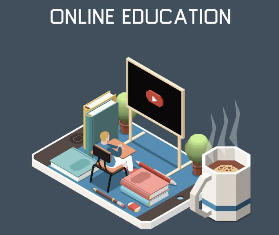 IELTS Online Coaching