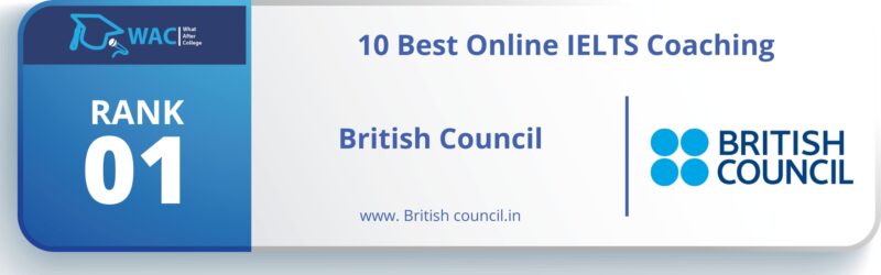 Online IELTS Coaching