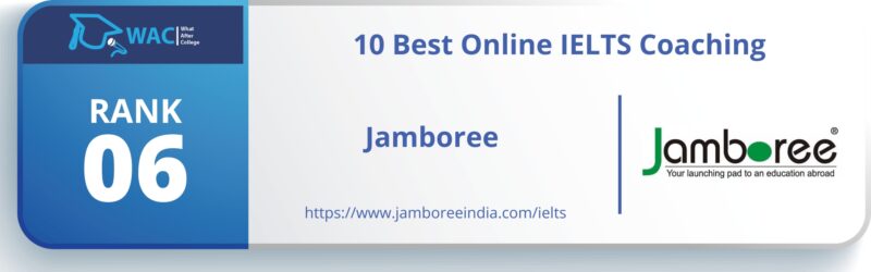 online ielts coaching