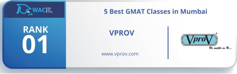 GMAT Classes in Mumbai