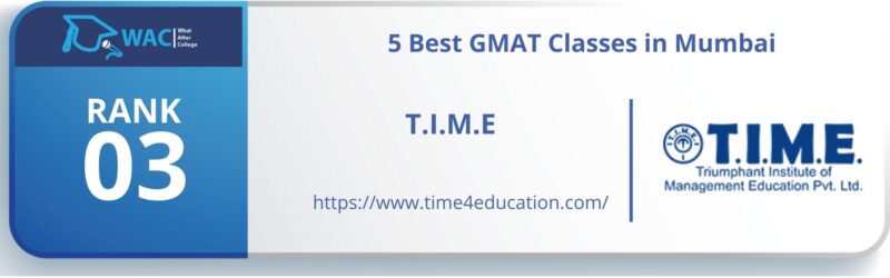 GMAT Classes in Mumbai