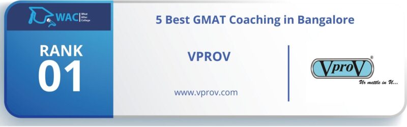 GMAT Coaching in Bangalore